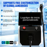 Simplify Your Hair Removal Services with a Single-Handle 5-Wavelength Diode Laser