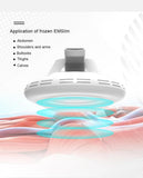 Vertical Large Screen 2-Handle Magnetic Slimming Device, Professional Dual-Handle Body Sculptor Muscle Growth & Skin Tightening, Safe for Home Use