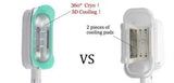 Desktop Cryolipolysis | CE-Certified Gentle Fat Freezing