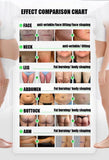 Desktop Cryolipolysis | CE-Certified Gentle Fat Freezing