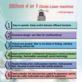 980nm vertical screen 4-in-1 professional nail fungus removal device, multi-functional beauty instrument