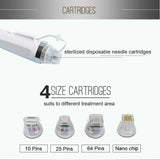 Gold RF Microneedle | Dual Handle for Wrinkles & Pores