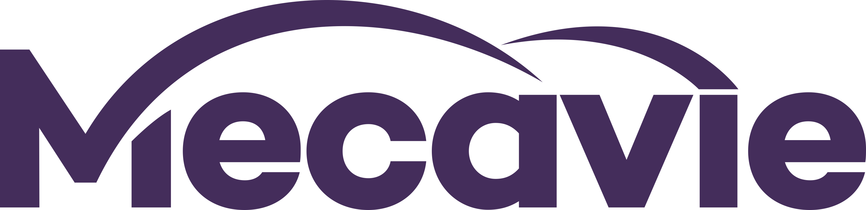 Mecavie Beauty